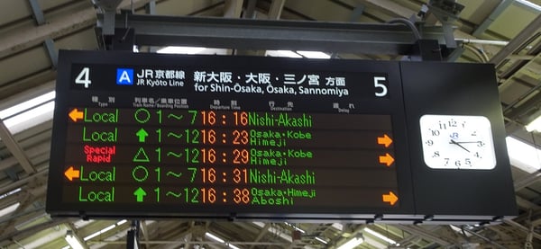 Electronic time-table in Station