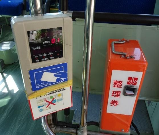 IC Card scanner and Ticket Machine