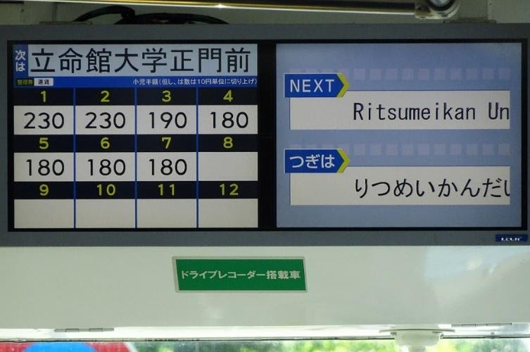 Bus Fare according to Paper ticket number
